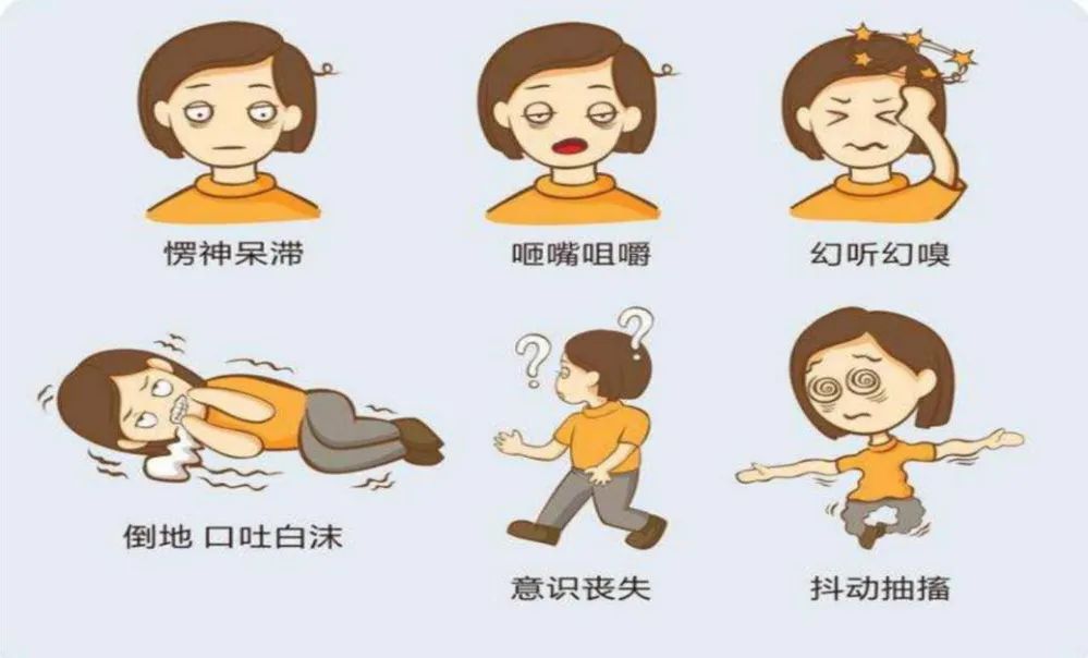 【保山安利医院】世界癫痫日 / 多学科协作成立癫痫患友微信群，帮助患者排忧解难！
